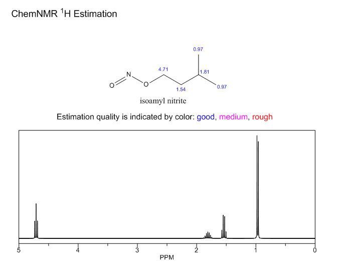 isoamyl nitrite NMR | Shaanxi BLOOM Tech Co., Ltd isoamyl nitrite NMR | Shaanxi BLOOM Tech Co., Ltd