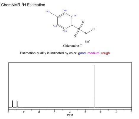cas 127-65-1 Chloramine-T nmr | Shaanxi BLOOM Tech Co., Ltd cas 127-65-1 Chloramine-T nmr | Shaanxi BLOOM Tech Co., Ltd