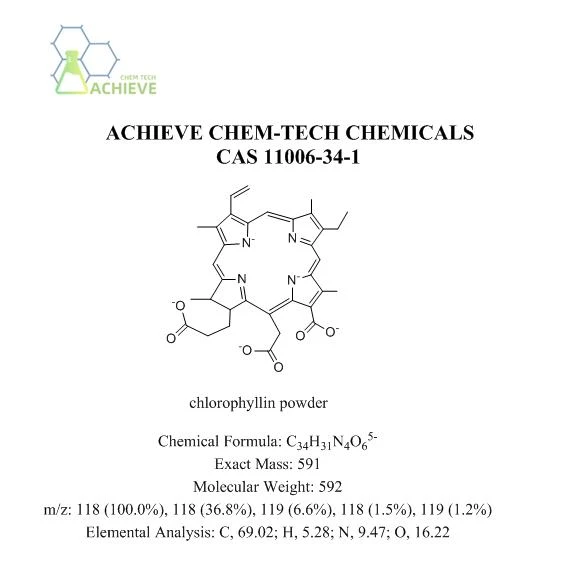 클로로필린 분말 CAS 11006-34-1