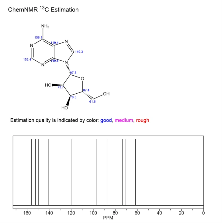 Adenosine Powder CAS 58-61-7