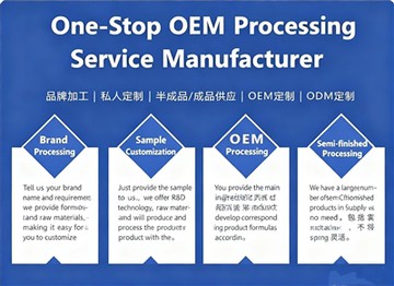 ODM과 OEM은 무엇입니까?
