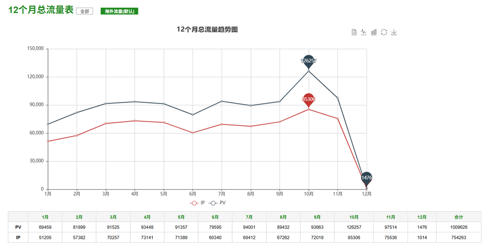 BLOOM TECH | Shaanxi BLOOM Tech Co., Ltd BLOOM TECH | Shaanxi BLOOM Tech Co., Ltd