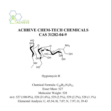 CAS 31282-04-9 | Shaanxi BLOOM Tech Co., Ltd CAS 31282-04-9 | Shaanxi BLOOM Tech Co., Ltd