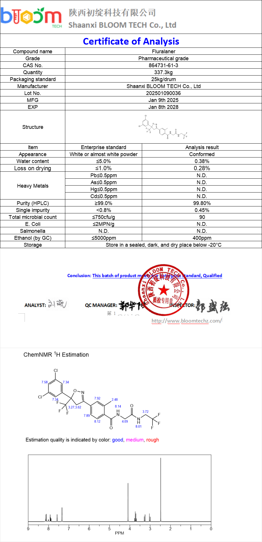 Fluralaner COA | Shaanxi BLOOM Tech Co., Ltd Fluralaner COA | Shaanxi BLOOM Tech Co., Ltd