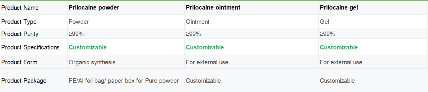 product-1428-309 product-1428-309