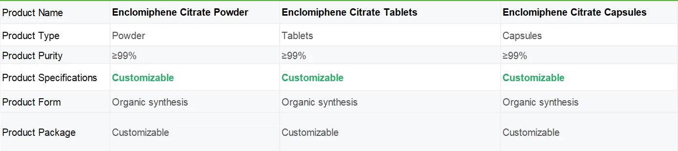 product-1387-309 product-1387-309