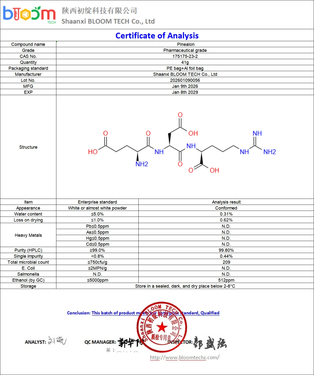 Pinealon COA | Shaanxi BLOOM Tech Co., Ltd Pinealon COA | Shaanxi BLOOM Tech Co., Ltd