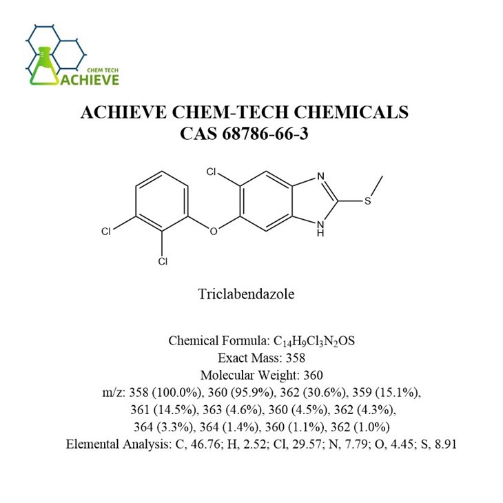 Triclabendazole Powder high quality